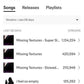 10 Million Streams in 3 Months